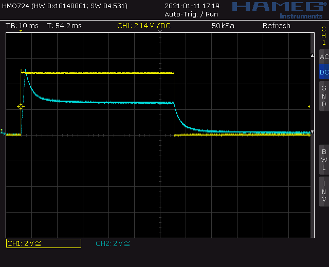 ADSR curve fast attack/decay/release screenshot