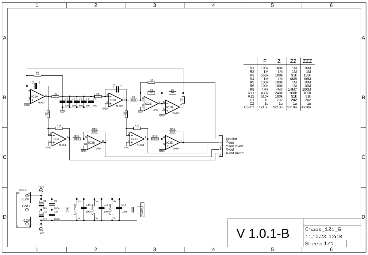 Chaos schematic main board