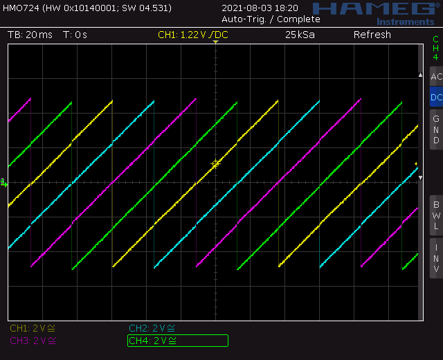 Trapezoid quadrature LFO screenshot ramp up
							waveforms