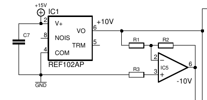 CV stabilized