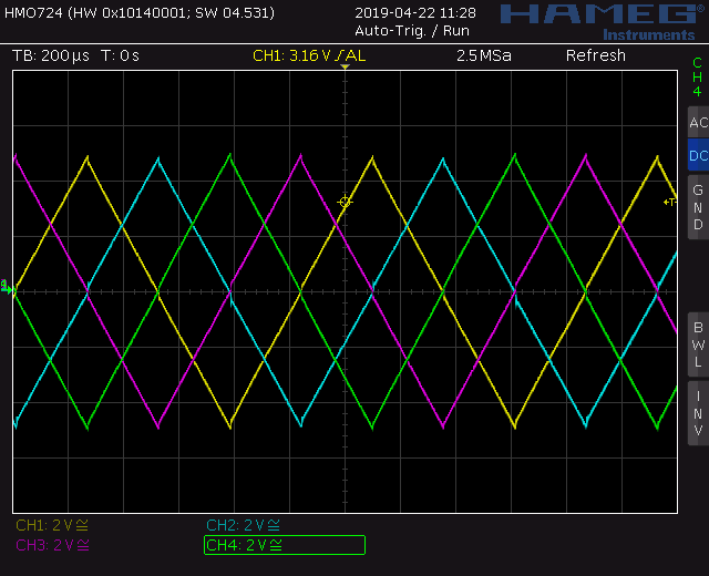 Trapezoid VCO screenshot triangle waveforms