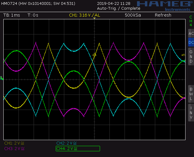 Trapezoid Waveshaper screenshot through zero modulation