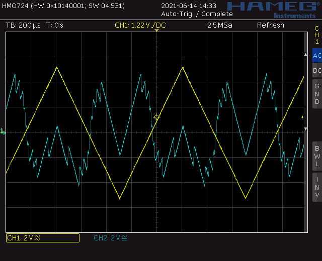 Multi Phase Waveform Animator screenshot square waveforms