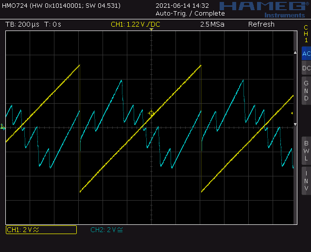 Multi Phase Waveform Animator screenshot sawtooth waveforms